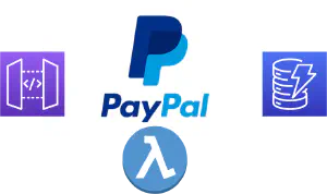PayPal Checkout Integration with AWS serverless